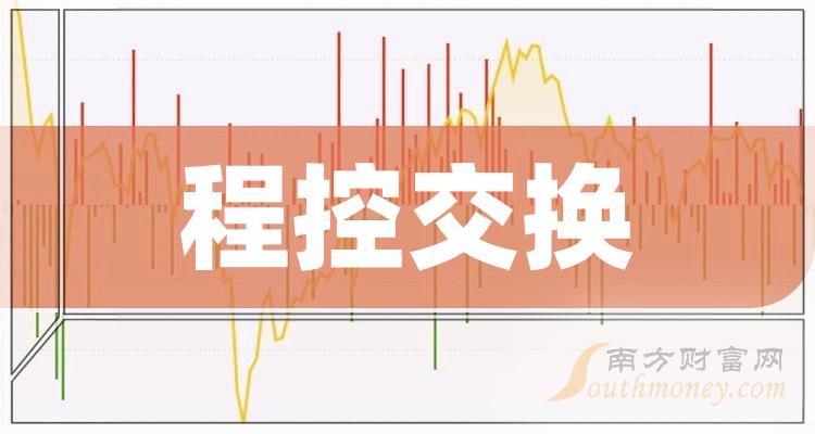 家用路由器选购指南：稳定信号、安全防护、高速性能一网打尽  第3张