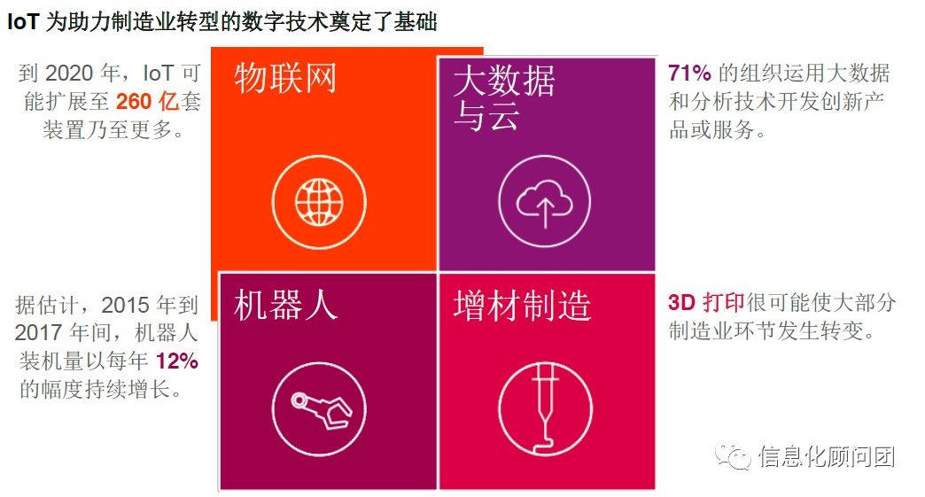 5G来了！手机将如何改变我们的生活？  第8张