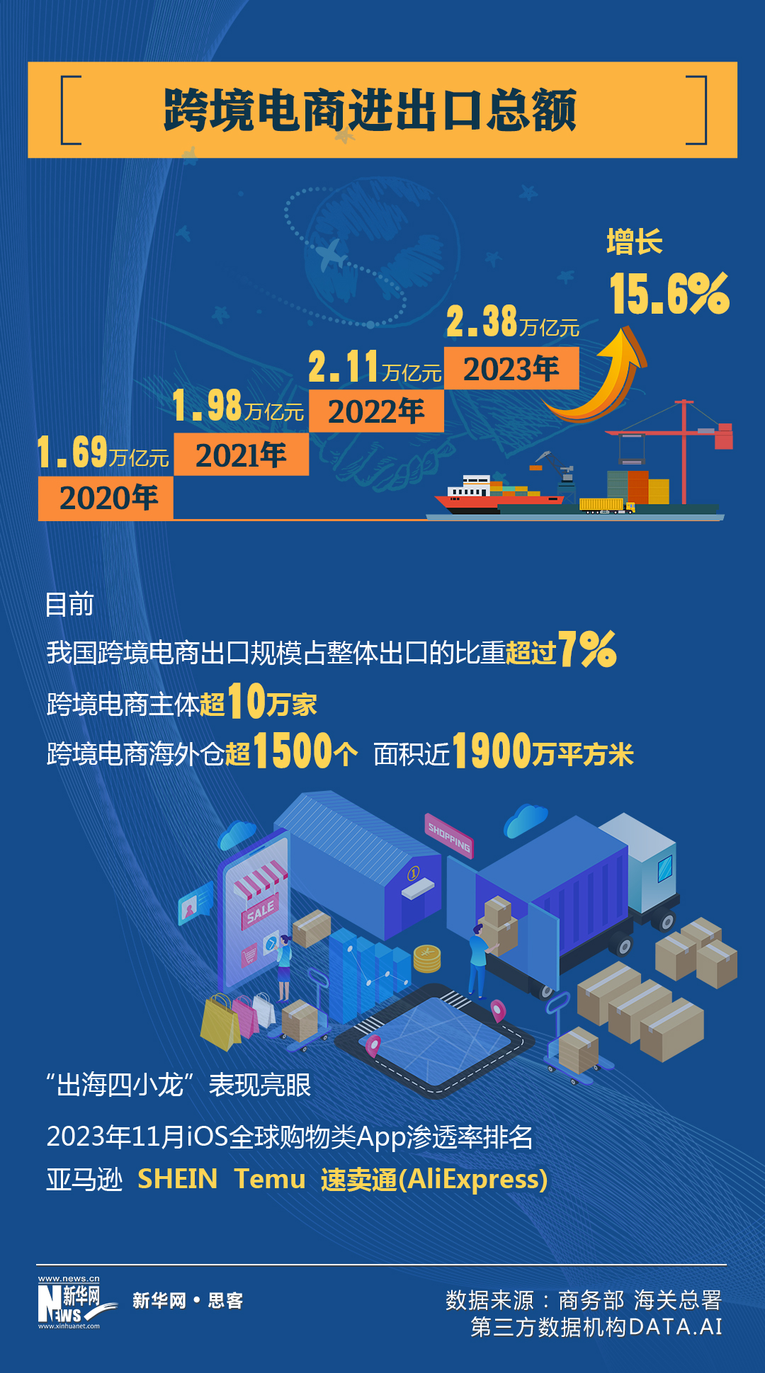 硬盘容量揭秘：5.12亿字节，堪比100万个512  第1张