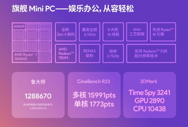 2000元低价主机，超越预期的游戏性能  第4张