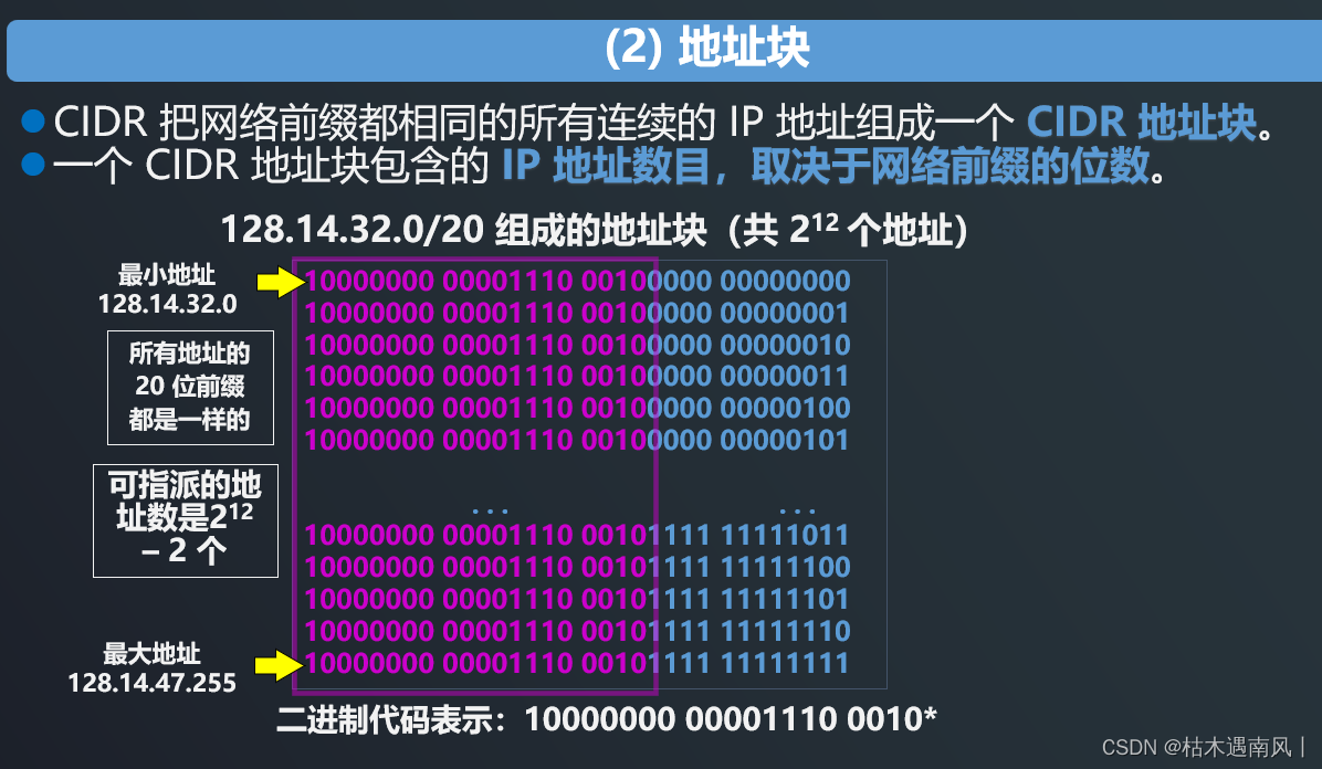 新手上路，我亲自操作全新路由器，这些操作你get了吗？  第3张