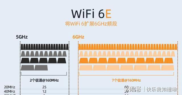 5G神秘面纱：为何你的手机还未迎来真正的5G时代？  第2张