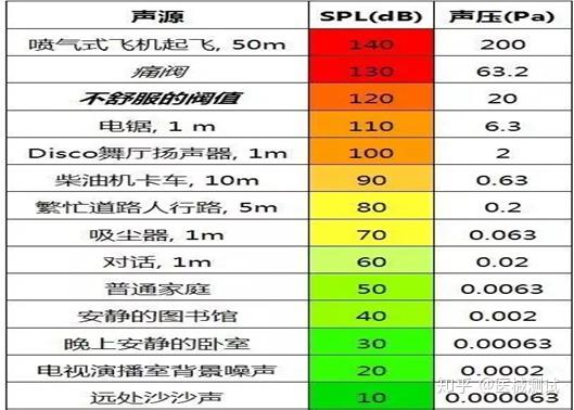 5G神秘面纱：为何你的手机还未迎来真正的5G时代？  第3张