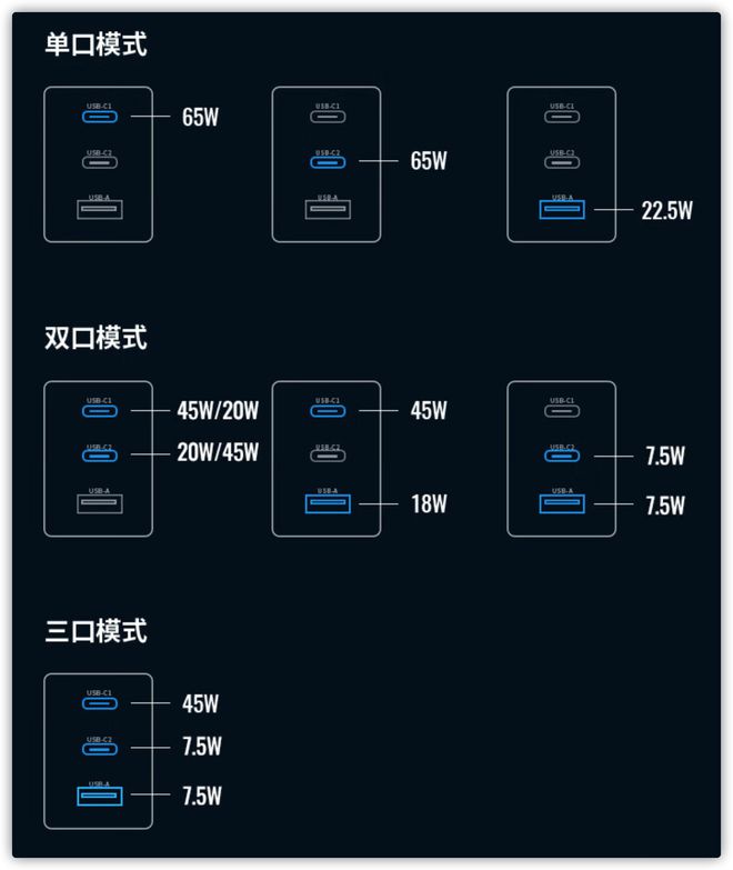 5G手机：免费畅享速度还是额外付费？  第3张