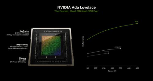 920MX vs GT610：电脑显卡对决，谁才是性能之王？  第8张