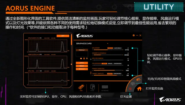 手把手教你打造极速电脑主机，性能提升不止一点点  第6张