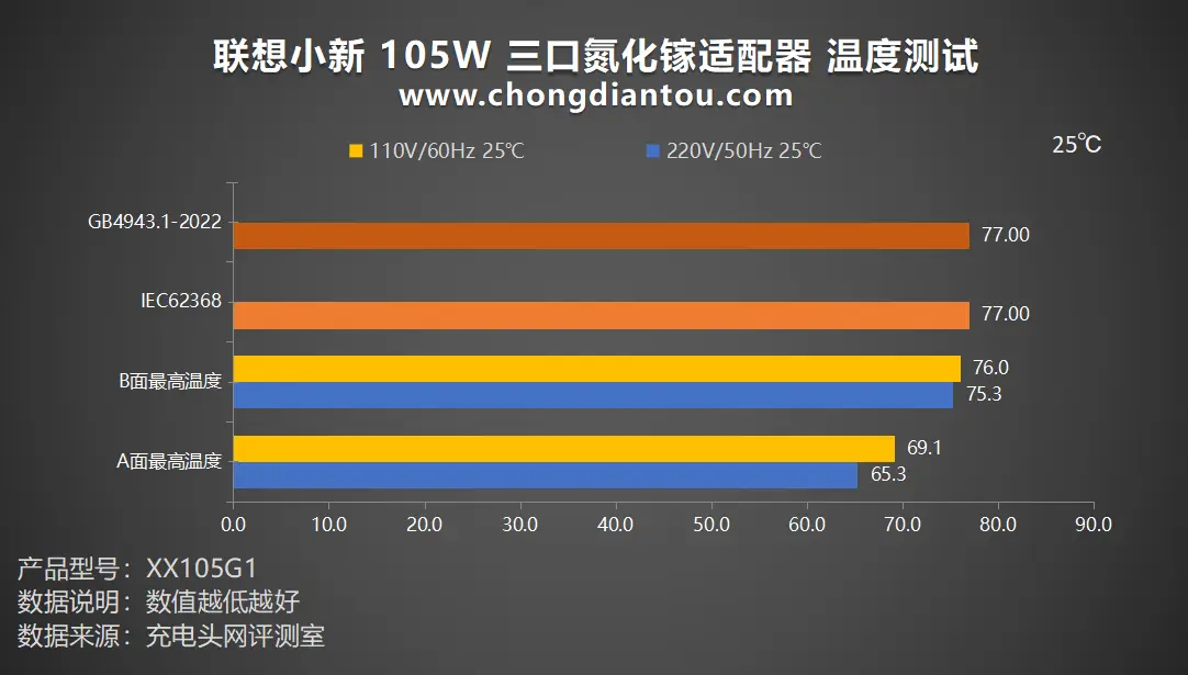 5G手机到底能不能支持真正的5G网络？  第3张