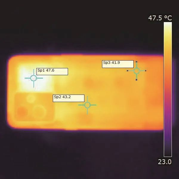 5G手机到底能不能支持真正的5G网络？  第4张