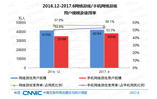 5G手机不再必须依赖5G网络？真相让人大跌眼镜  第2张