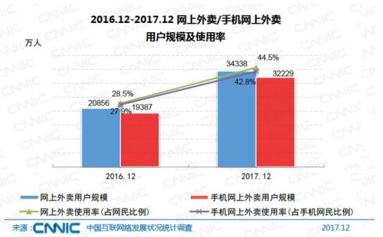 5G手机不再必须依赖5G网络？真相让人大跌眼镜  第4张