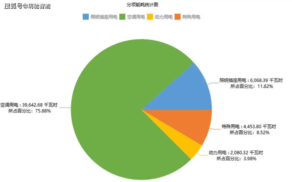 5G手机大揭秘：信号如虎添翼，速度飞跃新高  第1张