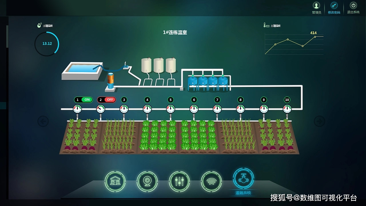 5G速度如闪电，视频游戏体验全面升级  第4张