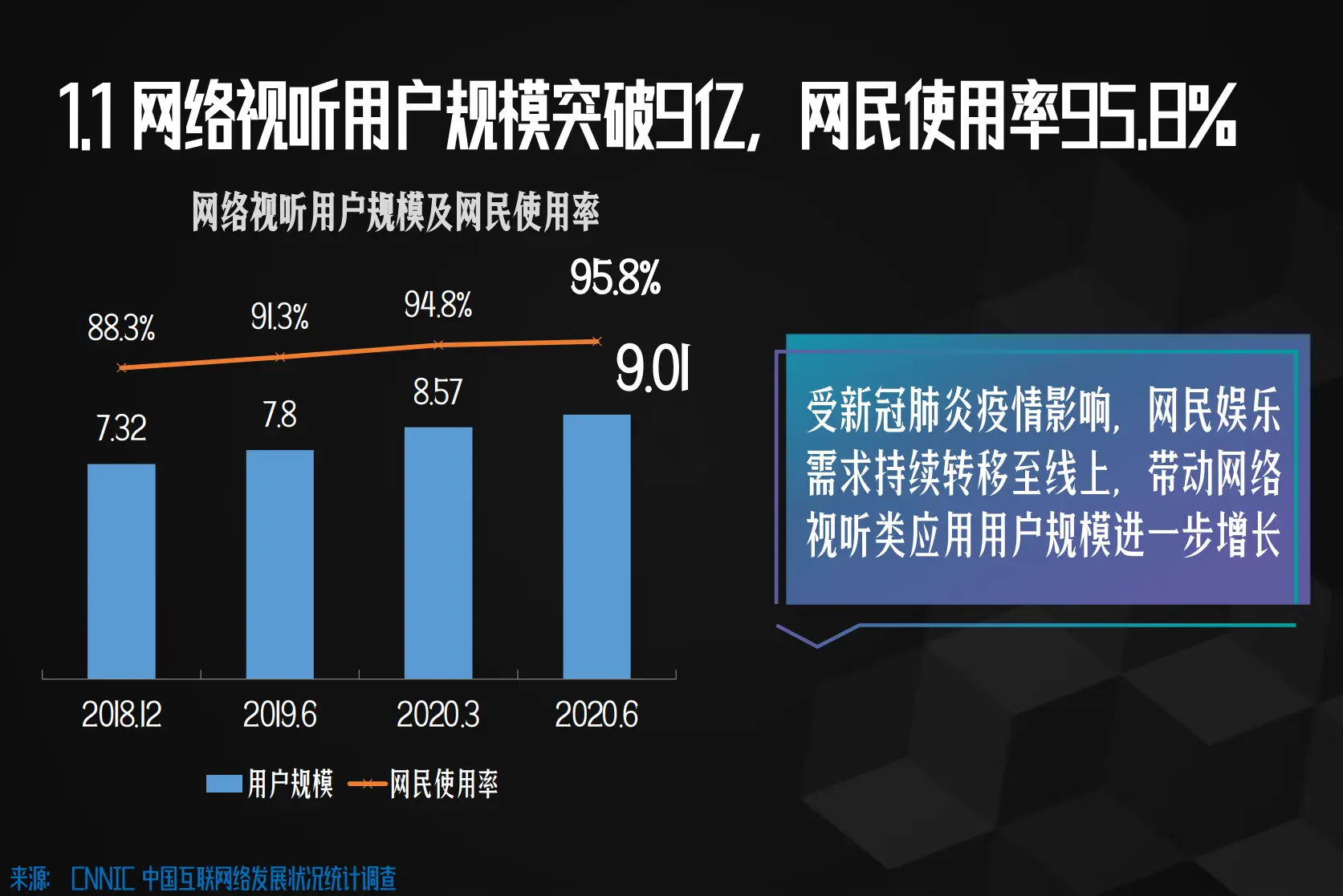 5G网络解密：速度与悬念的对决  第1张