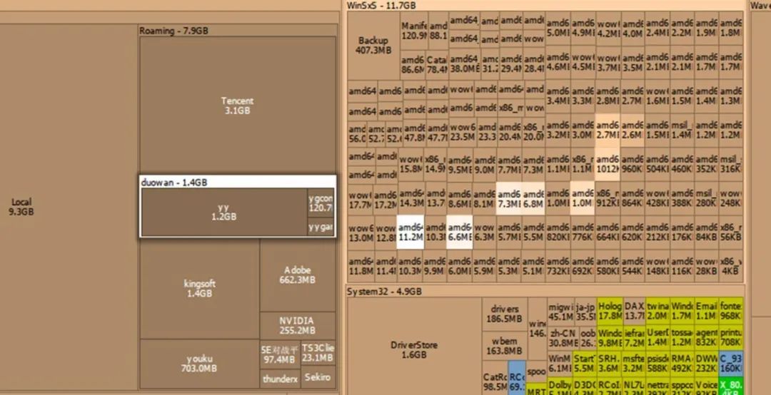 硬盘参数全解析：选购攻略不得不知的五项指标  第4张