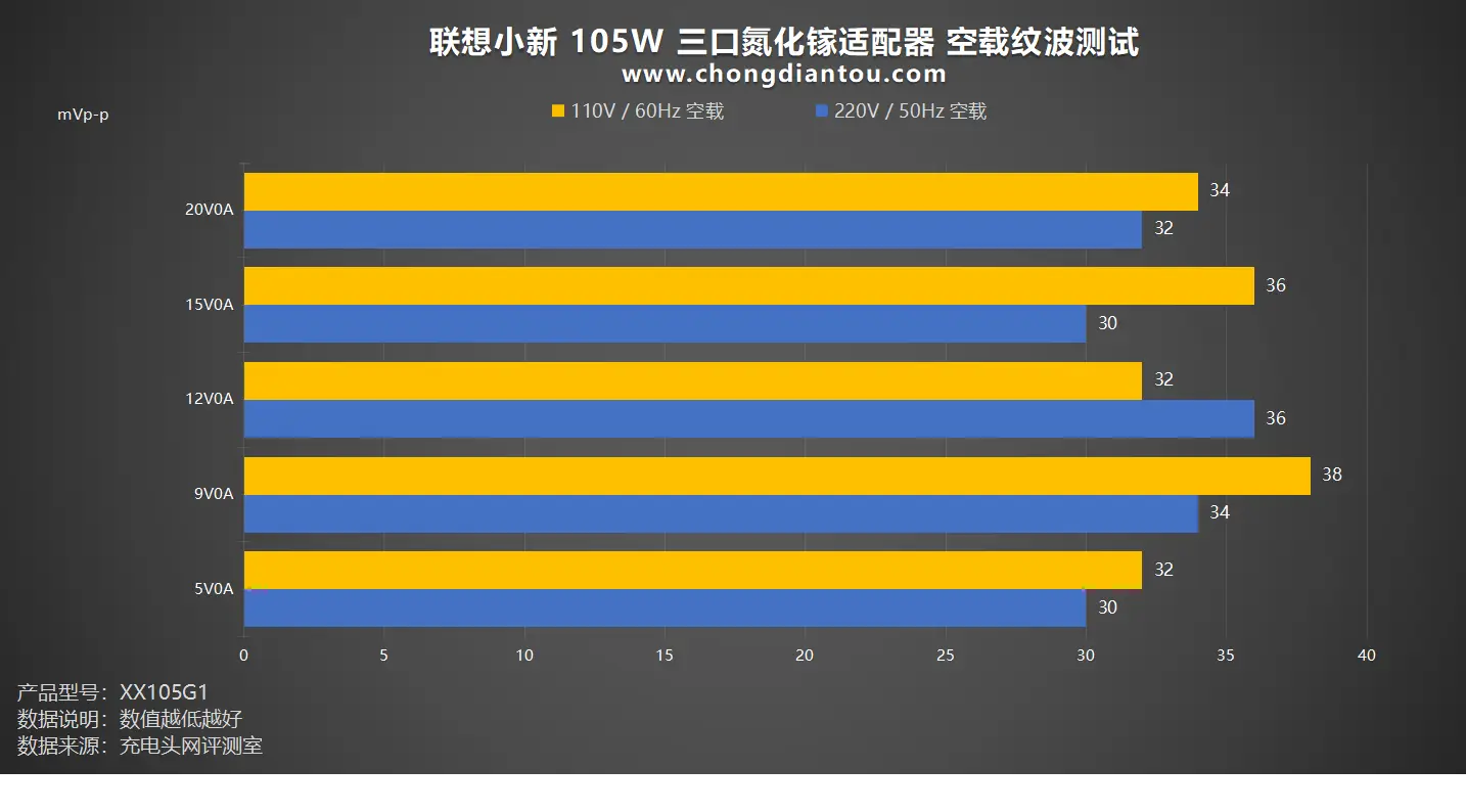 5步搞定笔记本连WIFI：轻松驾控网络天地  第2张