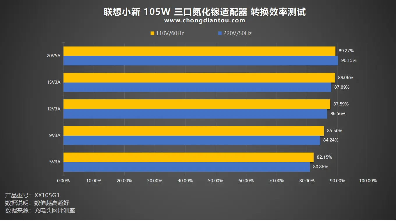 5步搞定笔记本连WIFI：轻松驾控网络天地  第5张