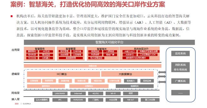 5g网络5g信号 5G来了！教育界如何迎接新变革？  第5张