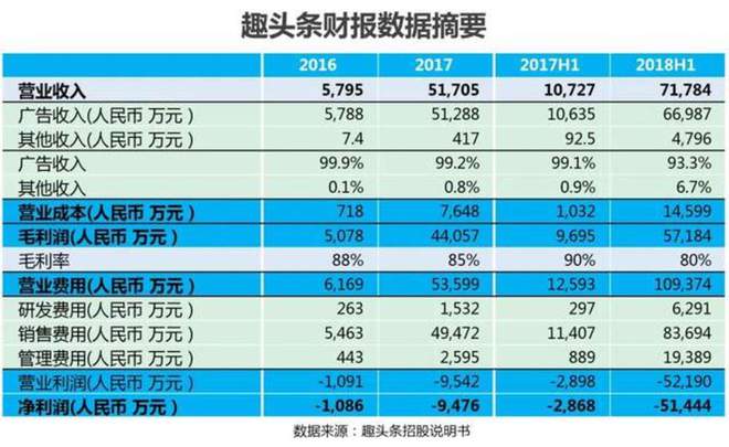 花2000元还是5000元？电脑价格大揭秘  第4张