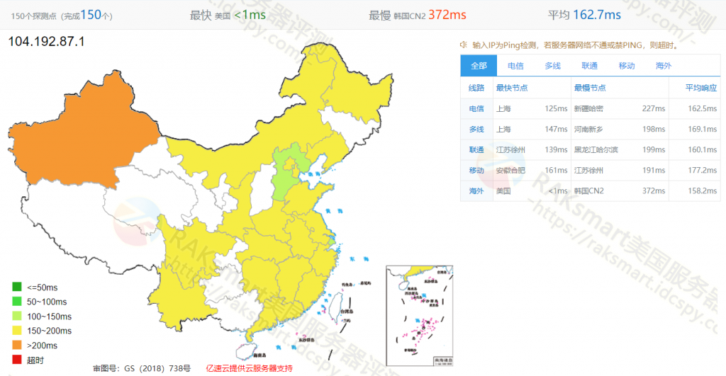 5G网络：手机启用5G模式，究竟有多快？  第1张