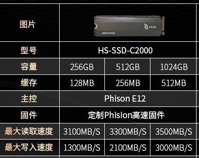 硬盘内部运行机制揭秘：速度、容量、构造全解析  第1张