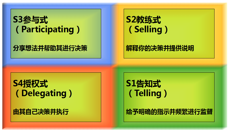 硬盘市场攻略：抓住机会，精准选购  第5张