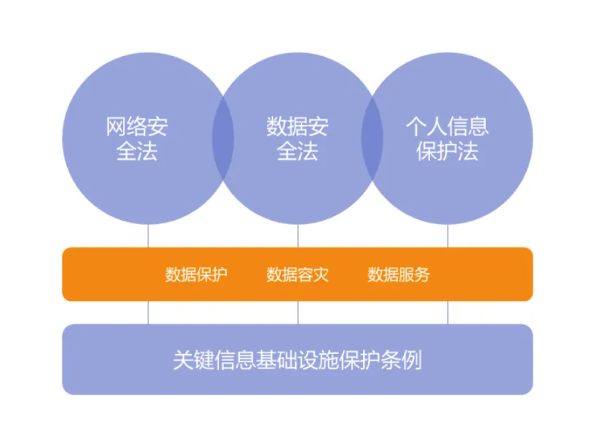 5G网络大揭秘：速度、覆盖、影响一网打尽  第7张