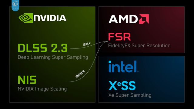 5G时代，哪款旗舰机性价比最高？  第3张