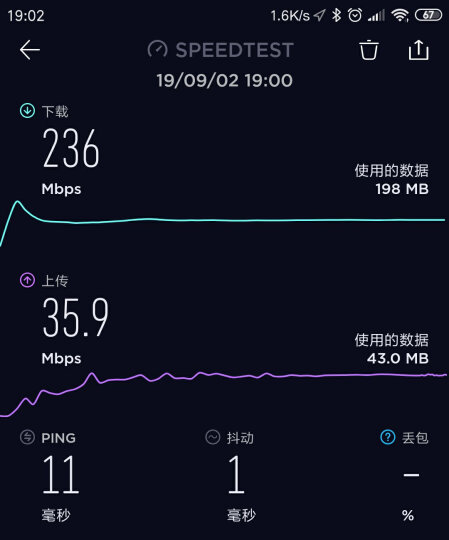 5G网络到底是什么？手机上的5G标识真相大揭秘  第2张