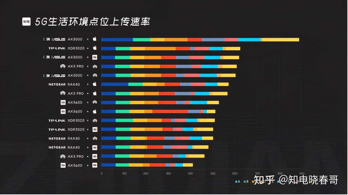 ddr速率 DDR速度大比拼：速率、稳定性、能耗全面对比，找到最优选择  第2张