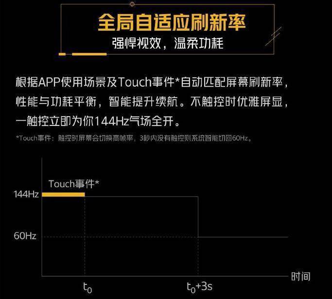 ddr速率 DDR速度大比拼：速率、稳定性、能耗全面对比，找到最优选择  第6张