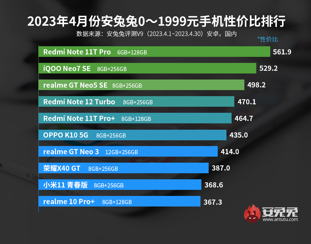 选购DDR4内存必看，老兵推荐经验揭秘  第6张