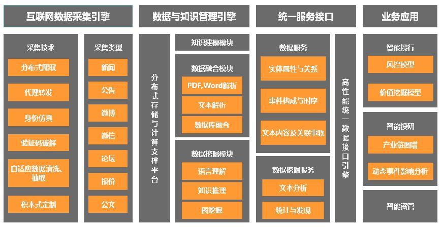 5G手机颠覆生活，速度快如闪电，智能家居无所不能  第3张