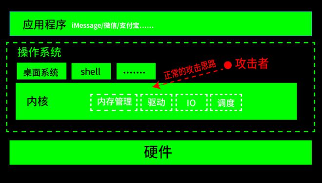 5G手机选购全攻略，速度对比、屏幕显示一网打尽  第8张