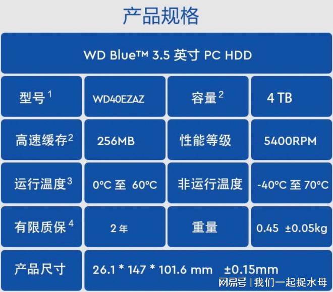 硬盘大比拼：速度、容量、寿命，哪家强？  第3张