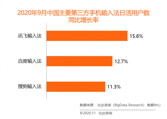 5G手机热潮：时尚利器还是实用需求？  第2张