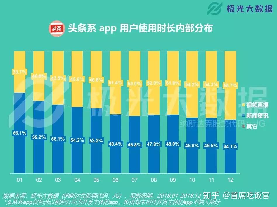 5G手机来袭！网速瞬间提升，延迟降低，不容错过  第4张