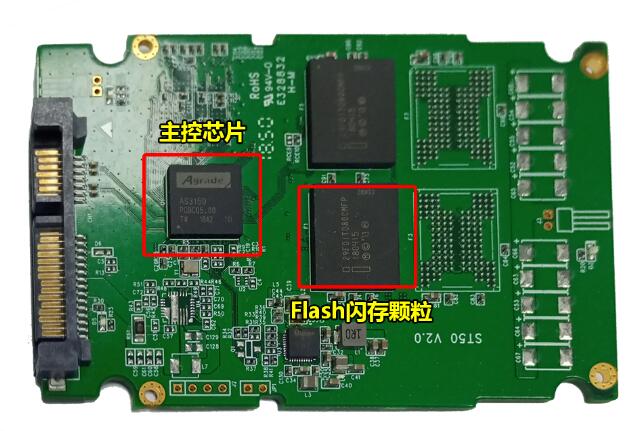 SSD硬盘：颠覆传统，速度与可靠并存  第3张