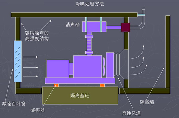 电脑布线大揭秘：这些细节决定你的电脑性能  第1张