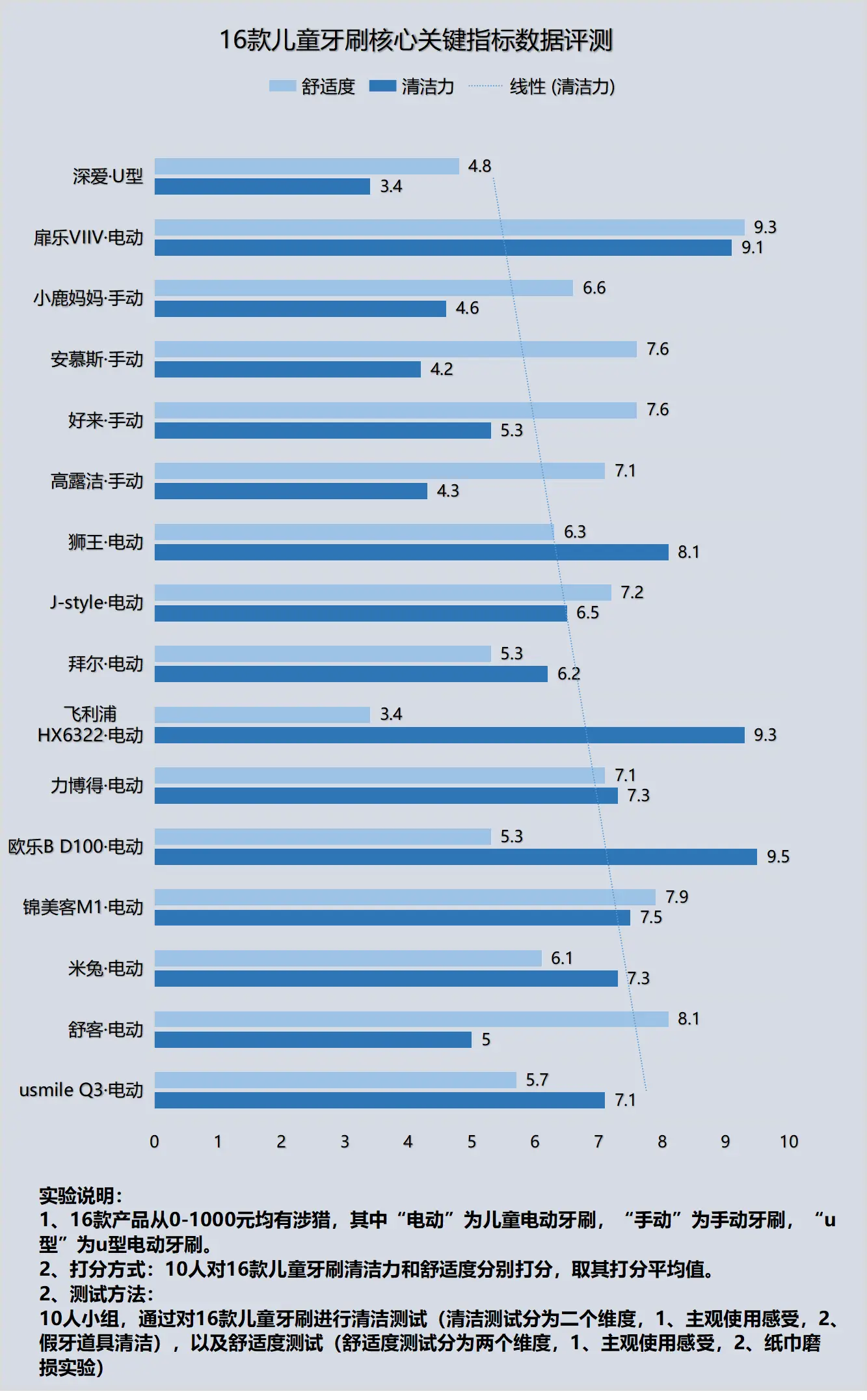 GT600显卡：游戏性能如虎添翼，安装简便兼容广泛  第9张