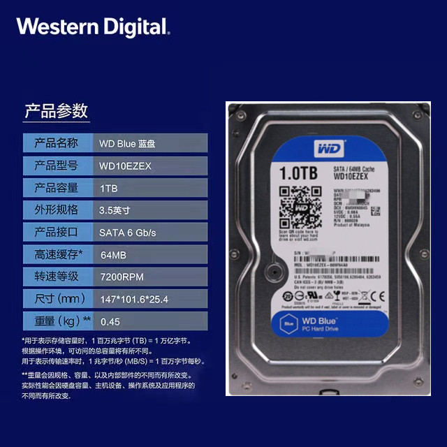 储存硬盘 SSD vs HDD：速度对比、容量分析、耐用性研究，哪种更适合你？  第1张