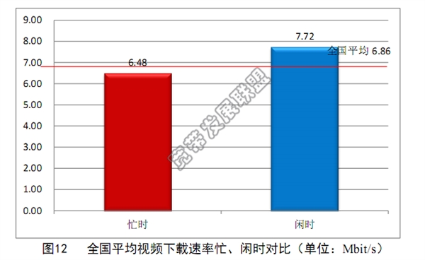 5G手机不香吗？别再被表面光环蒙蔽了  第1张