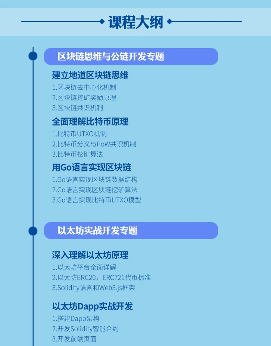 imtoken钱包安卓版2.：IMTOKEN钱包2.0震撼来袭！界面超简洁、多链支持、资产安全无忧  第6张