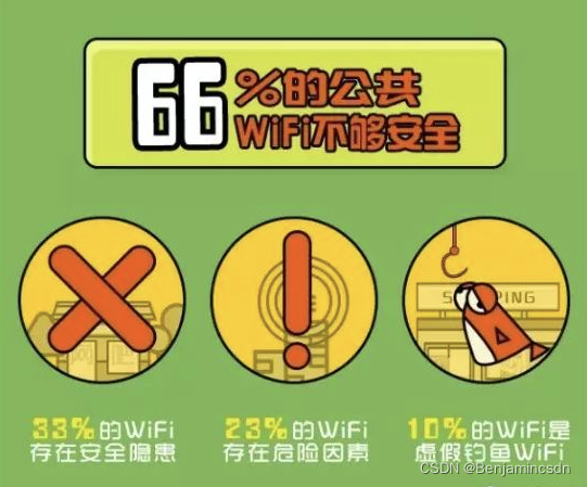 imtoken官网的地址：imToken官网：数字资产一站式管理，轻松掌握加密世界  第7张