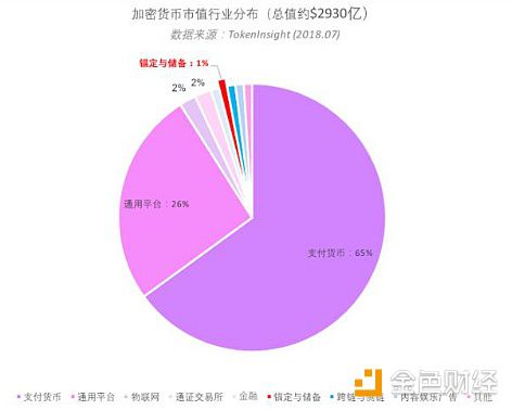 imtoken官方安卓下载：imToken安卓版：数字货币管理神器，安全稳定又便捷  第2张