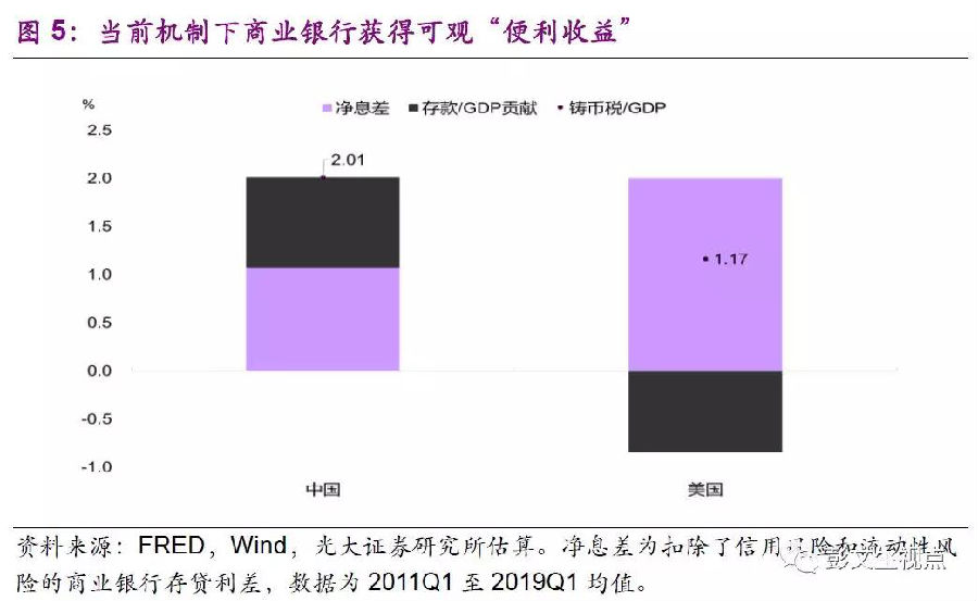 imtoken新版下载：imToken全新版本，数字资产安全再升级  第2张