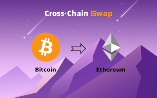 imtoken新版下载：imToken全新版本，数字资产安全再升级  第5张