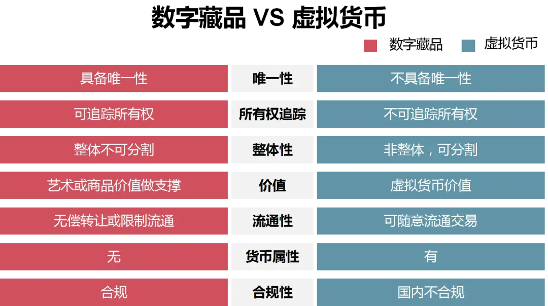 imtoken安卓版app软件：IMTOKEN安卓版：数字货币交易神器，资产安全有保障  第4张