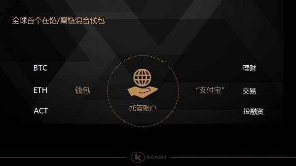 imtoken钱包app行情：数字财富安全护航，imToken钱包助你轻松投资  第9张