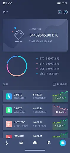 imtoken 安卓：imToken安卓版数字货币钱包，安全可靠，投资体验超乎想象  第5张