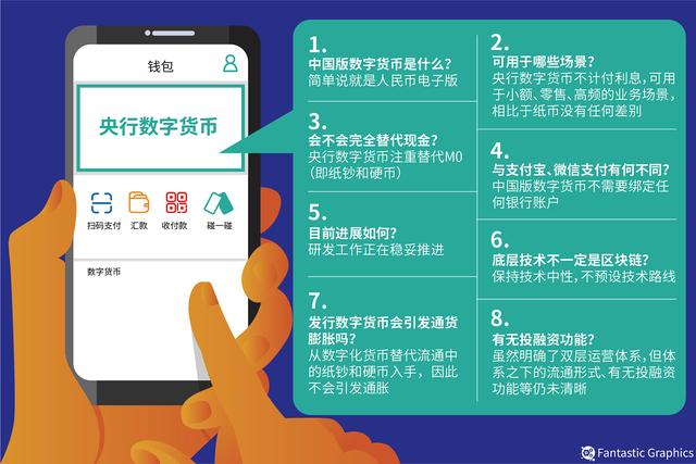 苹果手机下载imtoken：IMTOKEN：数字资产管理神器，安全可靠多链支持一键交易  第1张